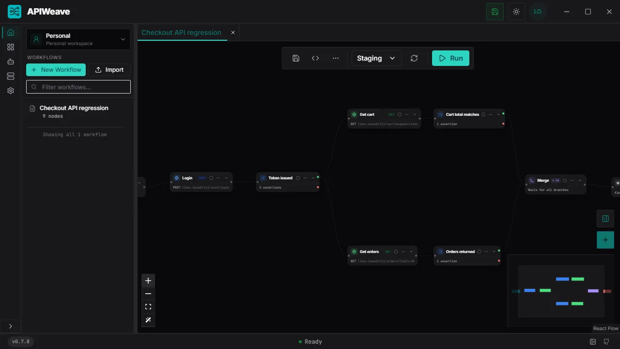 The APIWeave canvas with a workflow graph of connected nodes