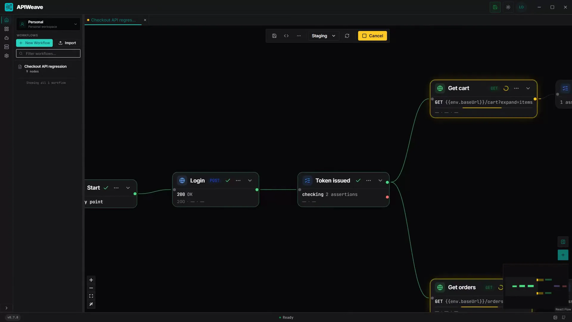 The workflow running: nodes glowing amber while requests execute